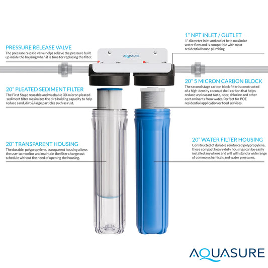 Fortitude V Series | 2 Stage Whole House Water Filter with Sediment and Carbon - 20"